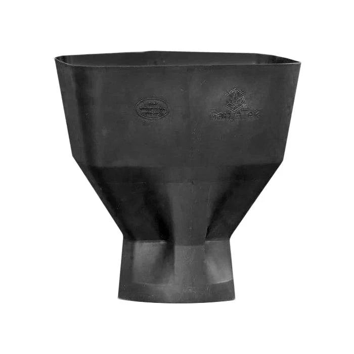 Ganjatek Bud Funnel
